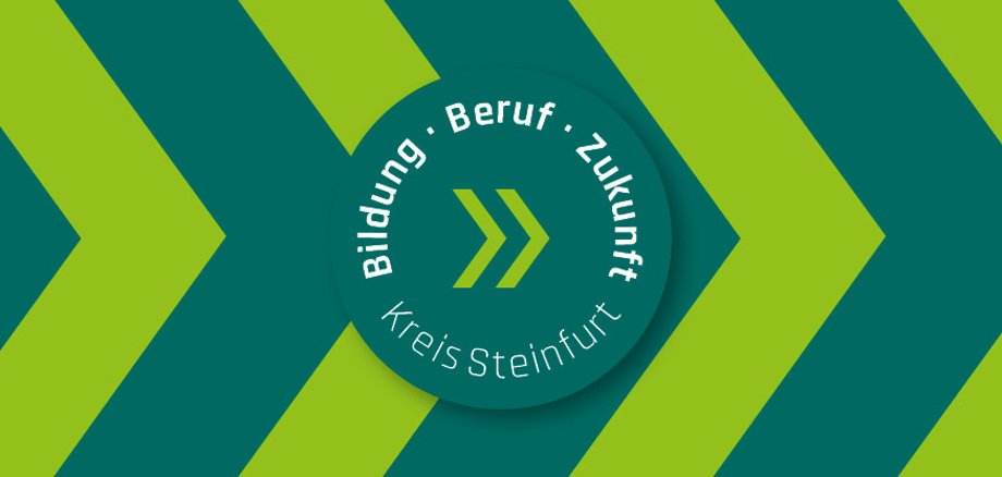 Postkarte WhatsApp-Kanal